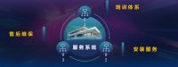 专访丨红星美凯龙门窗事业部总经理王一瑞：做难且正确的事