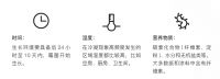 DEGO抗菌洁纯水漆：超强抗菌防霉！绿色家居健康生活之选