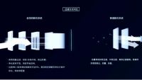 金茂绿建新风系统护航 别再让看不见的粉尘影响你的健康了