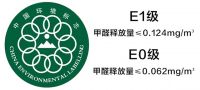 5分钟鉴别80%的假板材 | 乱象横生大环境下远盛福临如何坚持！
