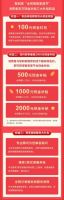 智和家“全民智能家居节”开幕引领市场爆发第一枪