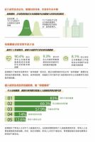 南北方“返潮季”来袭，年年来，年年烦，墙面发霉怎么办！