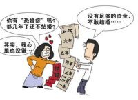 婚前恐惧症的表现怎么克服  婚前恐惧症的表现有哪些