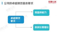 我乐家居，占领用户心智