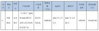顶固集创家居：使用部分闲置自有资金进行现金管理到期赎回
