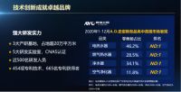 《家用燃气快速热水器全程静音分级评价规范》权威发布 A.O.史密斯率先达到1级静音标准