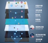 科乐泽专注只做净水一件事 铸就品牌口碑