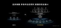 华为开辟全新赛道 驱动全屋智能发展新路径