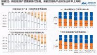 惠而浦自清洁变频空调即将上市，承诺不涨价 发力零售云下沉市场