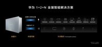 华为发布全屋智能系统级产品