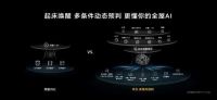 华为发布全屋智能系统级产品