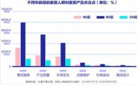 如果遇到选择困难，就冲着服务去选！