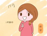 高龄备孕需要怎么调理身体 高龄备孕必做的事项