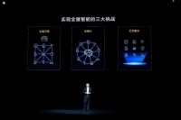 华为发布全屋智能系统级产品