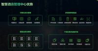 Ayla艾拉物联张小青：AIoT加速酒店全场景智能化