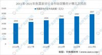 兰帛睡眠家居胡亚军：有为市场，无为而治