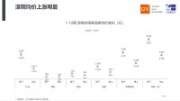 伊莱克斯416平价超品日强势来袭，高端冰洗承诺不涨价