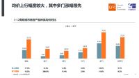 伊莱克斯416平价超品日强势来袭，高端冰洗承诺不涨价