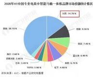 九牧X《吴晓波下午茶》纪录片首发，讲述中国人的智能卫浴革命