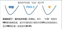 官方揭秘丨12个字讲透呼博士的财富密码