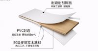 做家具 就选万象家具板——万象多层实木家具板