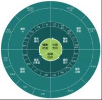 好莱客原态设计俱乐部2021领潮焕新 ，设计大咖林镇邀您共话城市原态主义