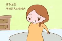 怎么知道自己有没有怀孕 早孕反应有哪些