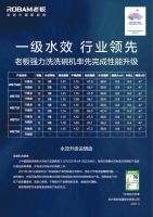 老板电器联合国美永乐顺利召开「中国洗碗机节」