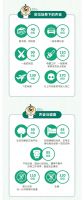 嘘！你已经在制造噪音了