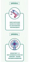 嘘！你已经在制造噪音了