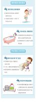 你淋浴的5分钟，已经流走了10天的饮水量