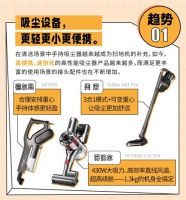 什么值得买助力AWE：《中国家电消费趋势报告》揭秘Z世代的家电消费