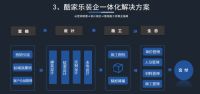 宏佳华装饰徐鲁平：打造数字化转型的“装企样本”，人效与成本共赢