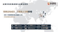 专访磊盛集团董事长杨梓琪：给美业做加法 为行业树信心