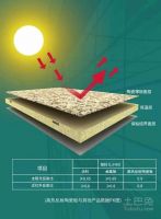 蒙娜丽莎：装配式建筑构建“未来之城”根基