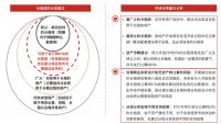 坚持房住不炒、租购并举 | 第五届中国租赁式公寓企业家峰会在中国陶瓷城举行