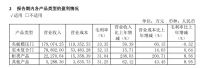江山欧派2020业绩持续稳健增长  净利率提升费用管控成效显著