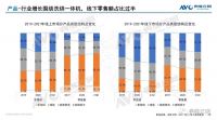 伊莱克斯即将开启五一嗨购家电节，携高端冰洗致敬品质生活