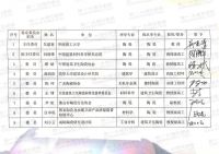 简一发布密缝铺贴技术科技成果及成品交付OK服务 刷新行业品质、服务新高度