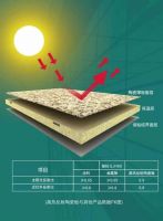 蒙娜丽莎：用技术助推装配式建筑，构建“未来之城”根基