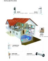 焕新五一，领尚净水机定制健康饮水新模式
