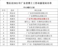 喜讯！千江高新旗下华江粉末获批成立广东省博士工作站