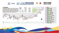 即将开跑！海尔·2021青岛马拉松三大亮点提前看