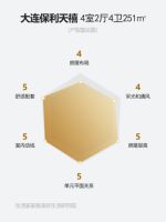 玩转内容营销实力圈粉,这一次生活家家居又成功出圈!