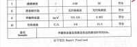 人造板甲醛释放量新国标出炉，富得利却已突破ENF最高标准！