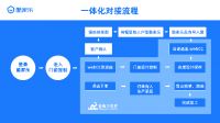 30分钟，门窗智造新纪录诞生！酷家乐携新格尔、会港智能挑战成功