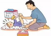陪产假怎么请 男陪产假做准备工作有哪些