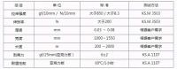 PE静电保护膜