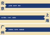 中国成年人：每10人，3人患有失眠，这有几个良心小建议