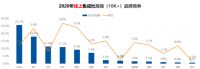 火星人集成灶：塑“灶”11年，从行业隐形冠军到中国厨房守门人